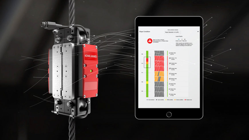 Konecranes adds Wire Rope Monitoring to TRUCONNECT portfolio